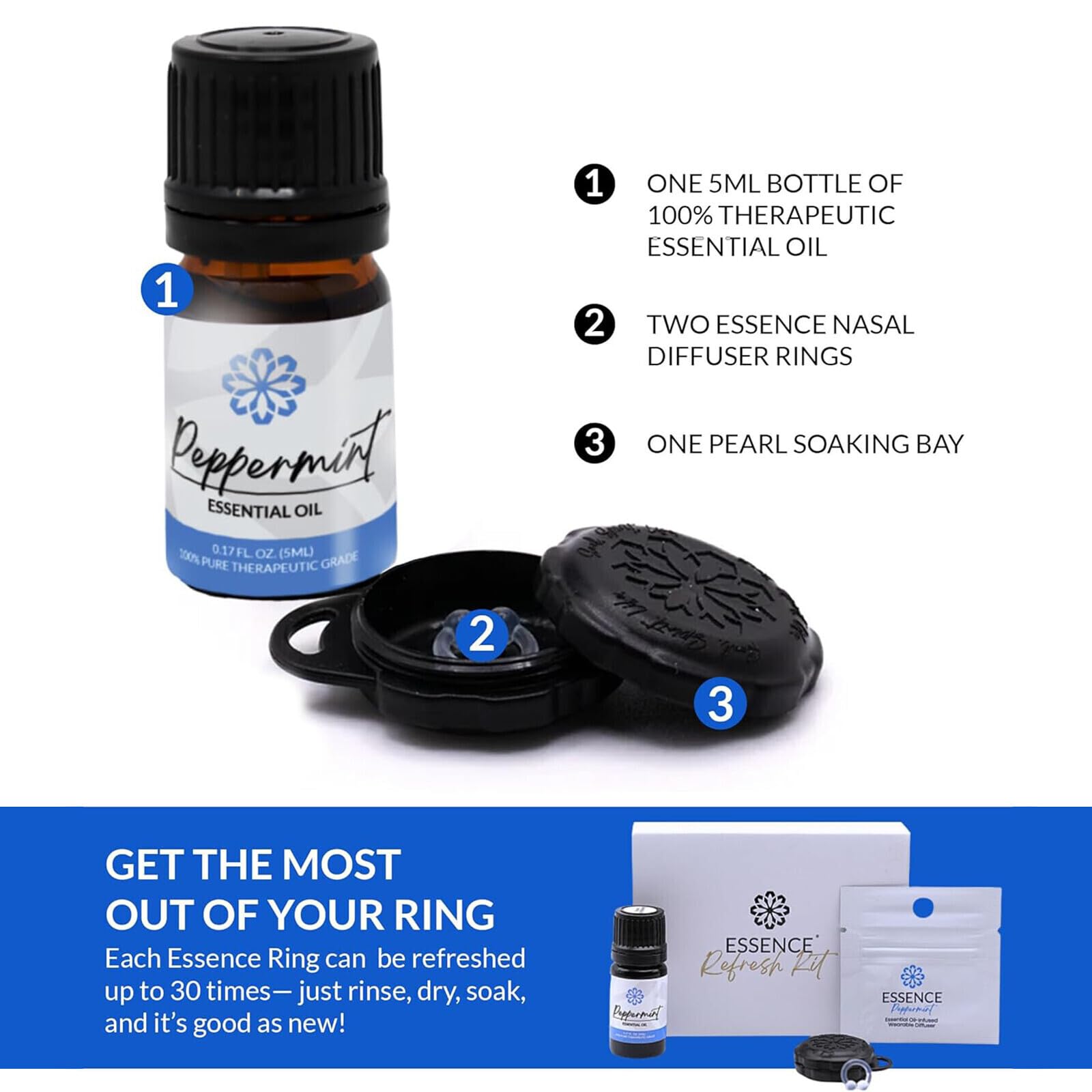 Essence - Difusor nasal | Anillo de aceite esencial | Kit de actualización de inhalador de nariz de silicona (menta)