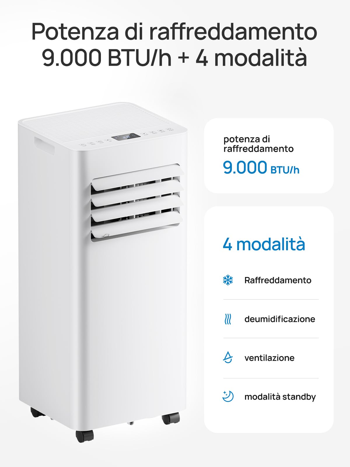 Climatizzatore mobile 9000 BTU, 4 in 1 (raffreddamento/deumidificazione/ventilazione/modalità sleep), telecomando, display LED, timer 24h e sicurezza per bambini, ideale per casa, ufficio, campeggio