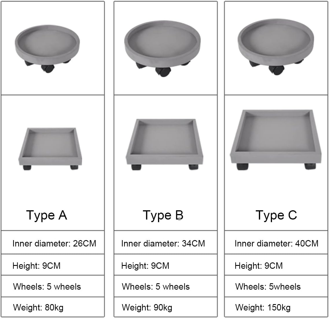 10/13/16 Inch Plant Caddies Indoor Outdoor Planter Trolley On Wheels Potted Plant Stand Wheels for Flower Pots Rolling Tray Indoor Planter Pot Mover (Color : Round, Size : 26cm/10In)