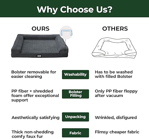 Miniatura 5 de BALANCE Cama ortopédica para perros grandes, cómodos sofás cama para perros con funda extraíble lavable y forro impermeable, sofá de espuma para