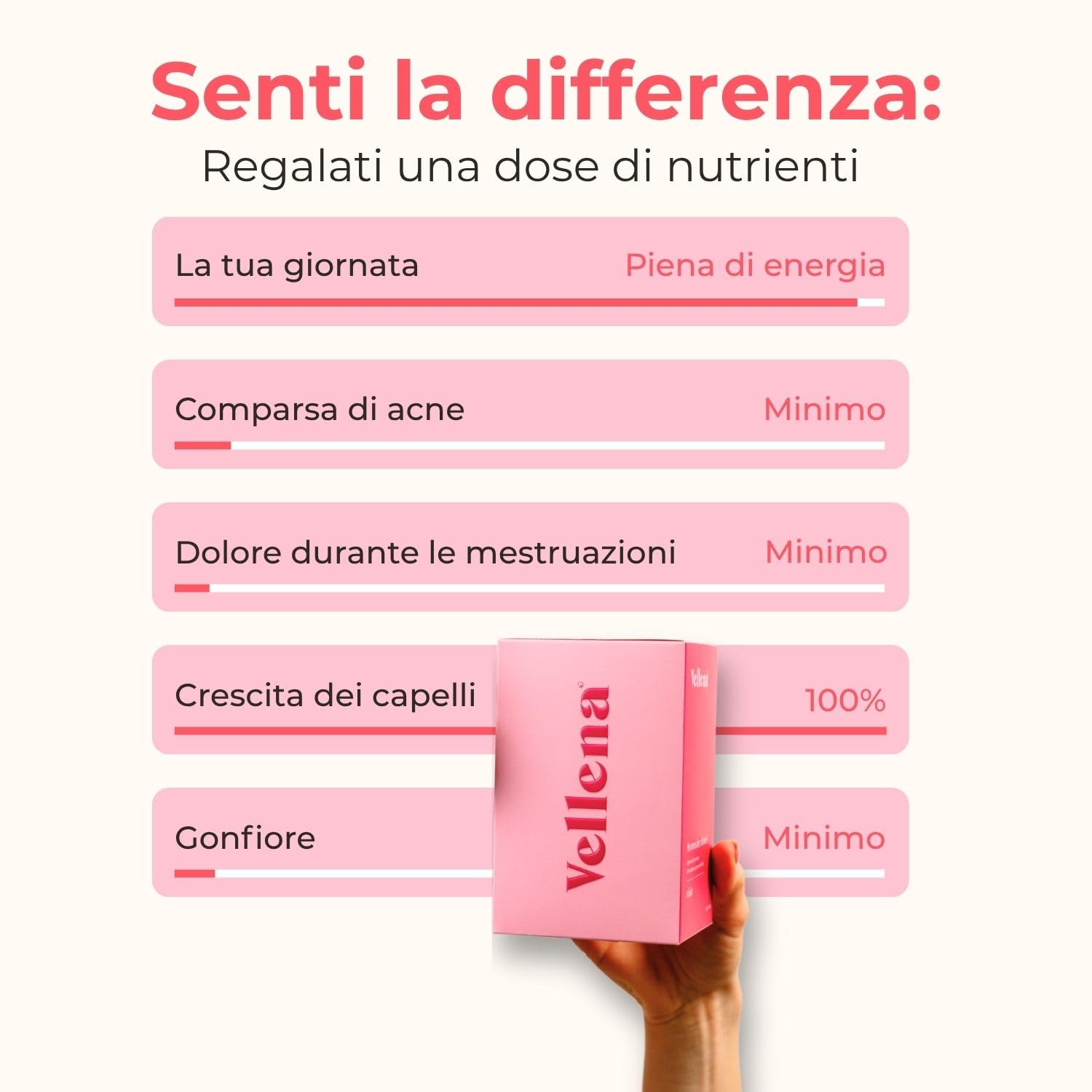 Bevanda per la salute femminile - Che allevia SPM, Acne, Mestruazioni Irregolari e Dolorose, Crampi e Gonfiori, Perdita di capelli, Menopausa problematica (3PACK, Amarena)
