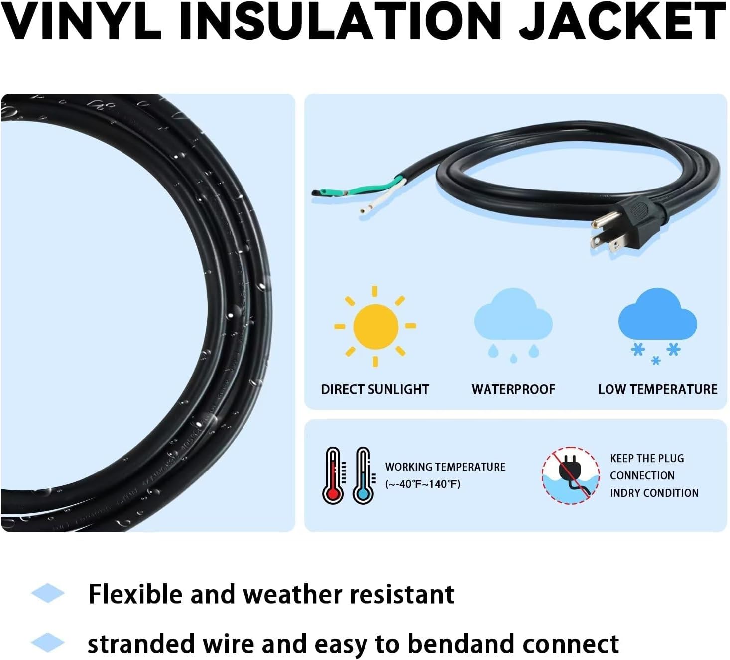 2 Pack 12 ft 14/3C SJTW Appliance and Power Tool Extension Cord, 14 Gauge 3 Prong Replacement Power Supply Cord Cable, 110V 115V 120V AC Pigtail, 15A, 1875w Black
