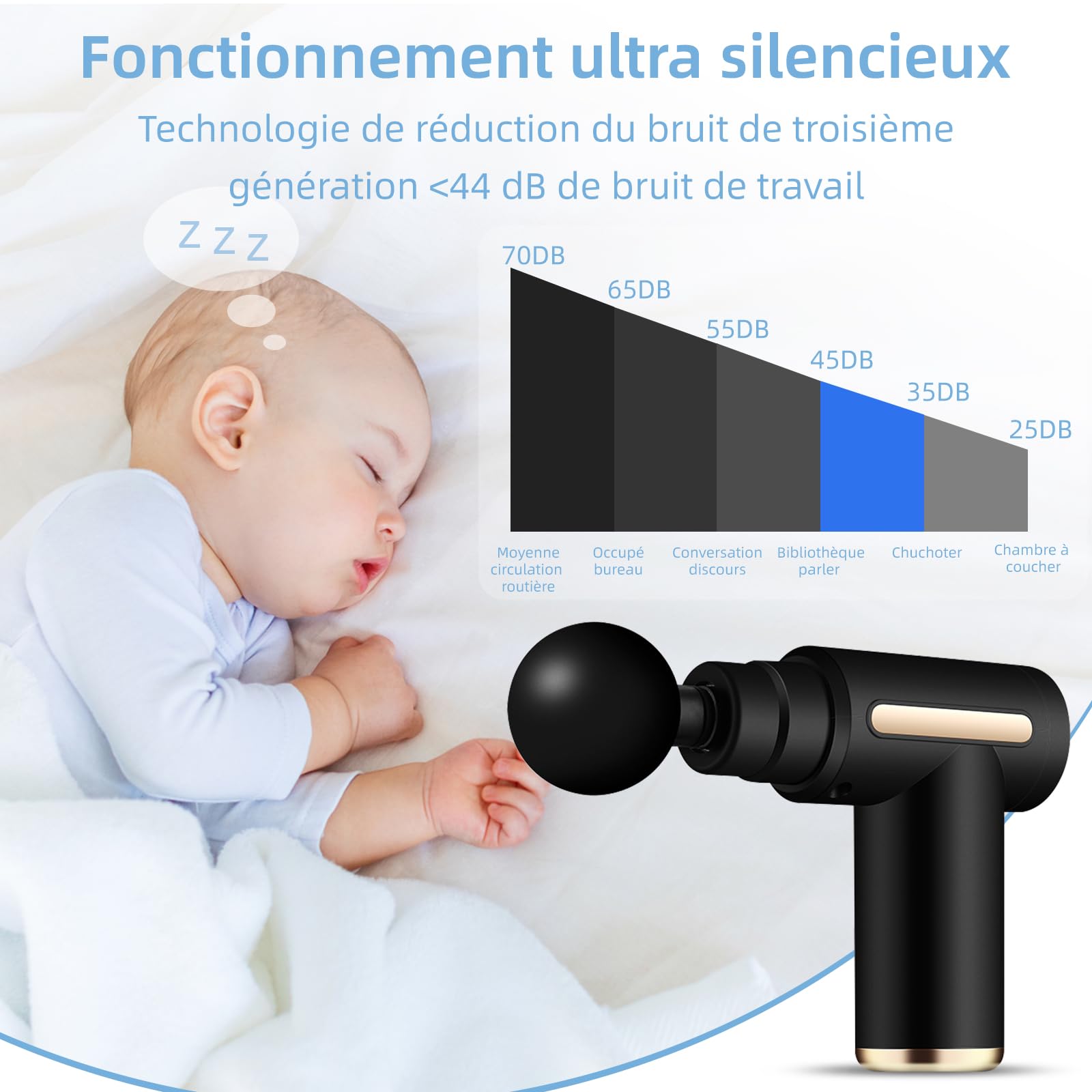 YOJOCK Testeur USB Power Multimètre USB C Meter De Courant Et De Tension 4,5-24V YOJOCK Testeur USB Power Multimètre USB C Meter De Courant Et De Tension 4,5-24V