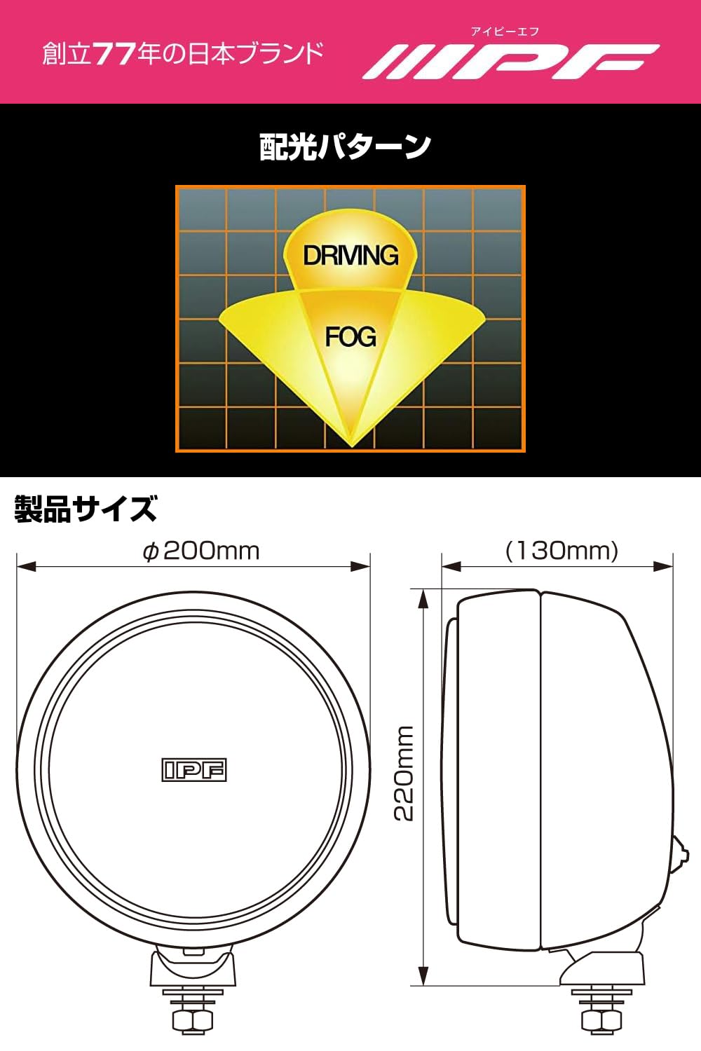 IPF ハーネスト　フォグランプ 直径20cm IPF IPF製オフロードランプ専用 フォグランプ切替ハーネス