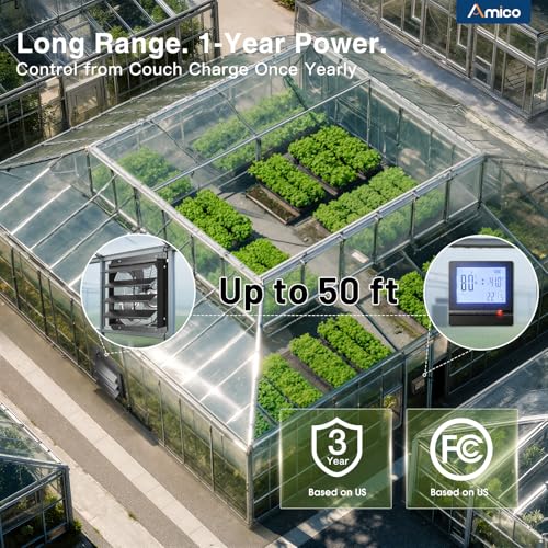 Image of Amico 16-Inch Shutter Exhaust Fan with Thermostat and Humidity Control, 2068 CFM Attic Fan with 8-Speed Auto Adjust, 68W Brushless EC Motor Vent Fan for Greenhouse,Garage,Chicken Coop, Gable Wall Vent