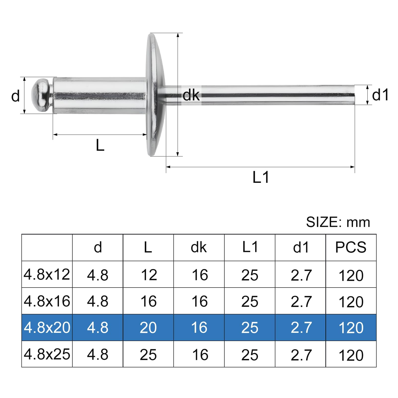 TXXATX 4.8x20 mm Pop Rivets 120 Pieces Rivets for Metal Silver Large Flange Aluminum Rivets for Woodworking Furniture Sheet Metal Automotive Mechanical Equipment Industry - Image 2