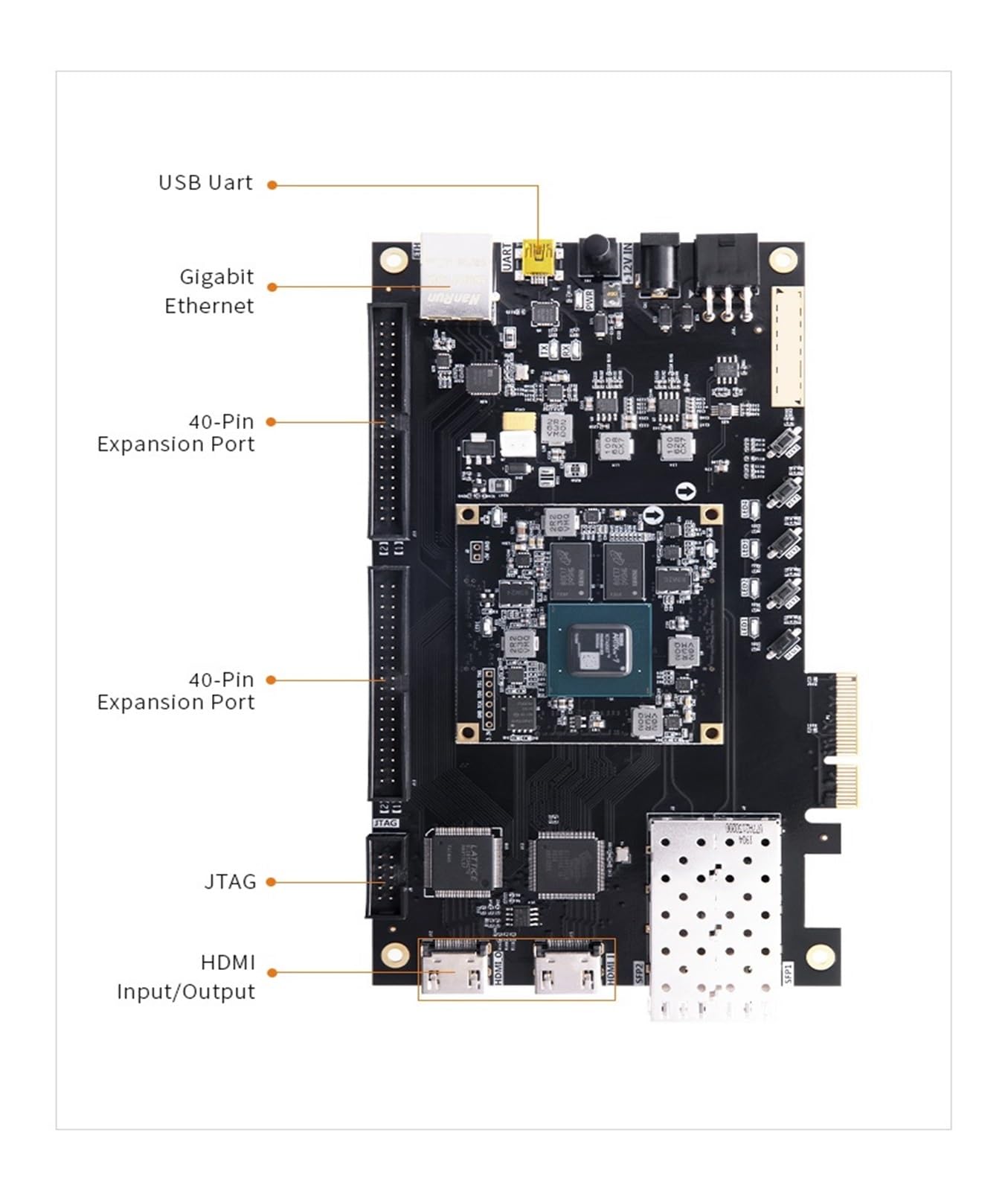 AX7A200B: Placa de Desarrollo FPGA XC7A200T A7 SoMs XC7A 200T