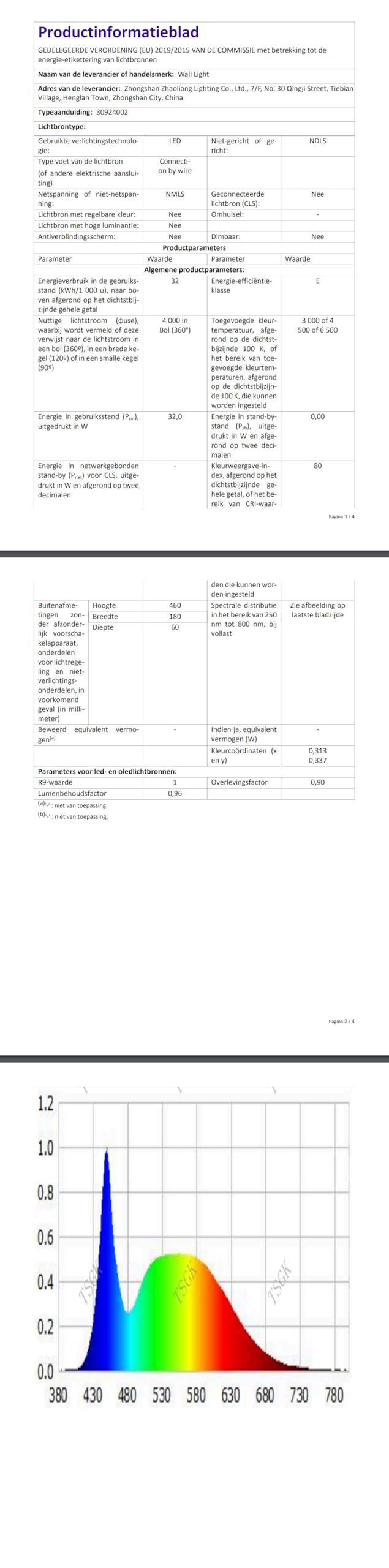Comely Kinkiet Wewnętrzny LED, 32W 3600LM Czarna Nowoczesna Lampa Ścienna, 3 Temperatury Barwowe Oświetlenie Wewnętrzne Lampa Nocna Ledowa Lampa Ścienna Do Salonu Sypialni Biura Schodów