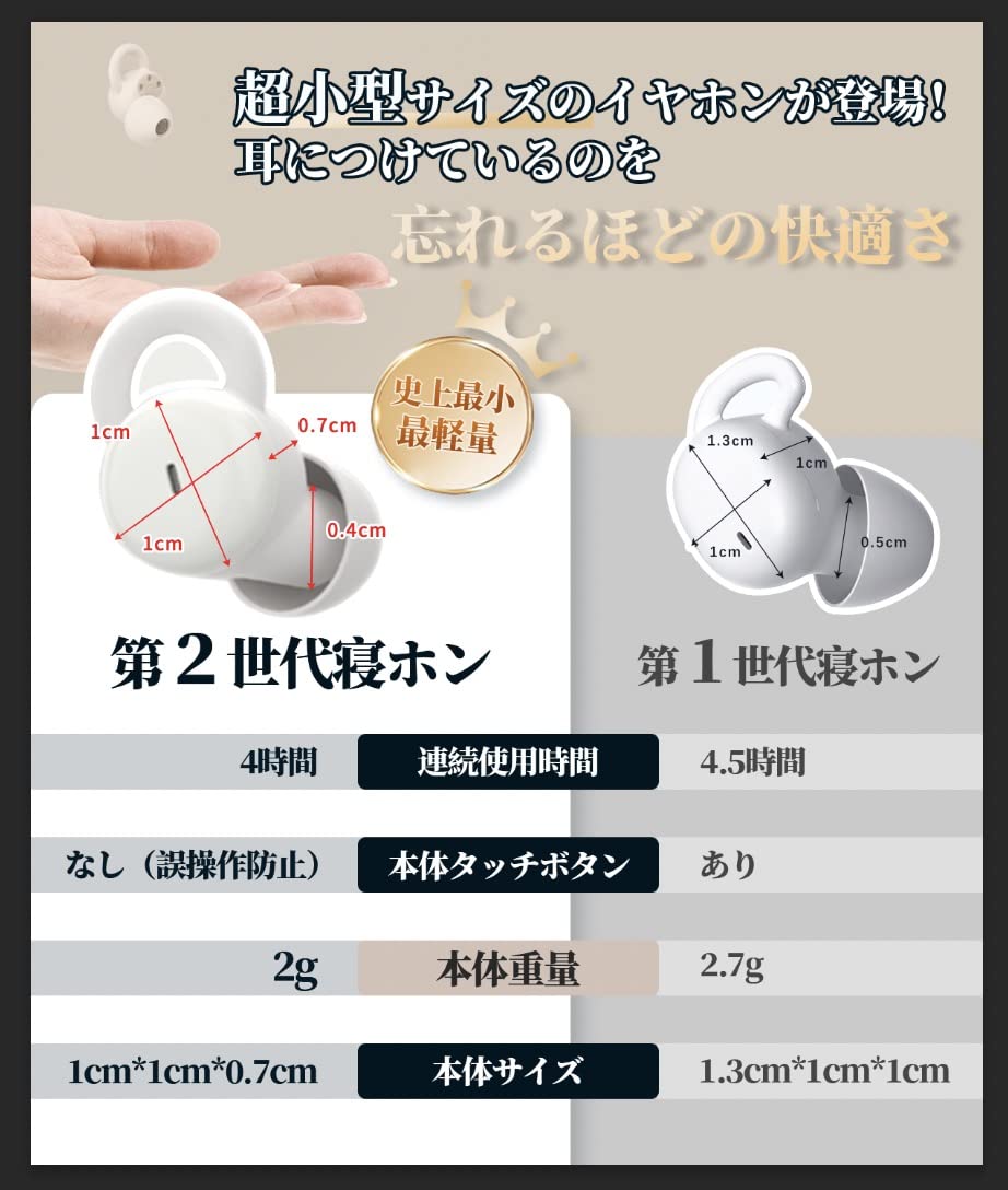 ワイヤレスイヤホン 寝ながら カナル型 マイク付き 自動ペアリング 白 Amazon.co.jp: 寝ホン 睡眠用イヤホン ワイヤレス ノイズ