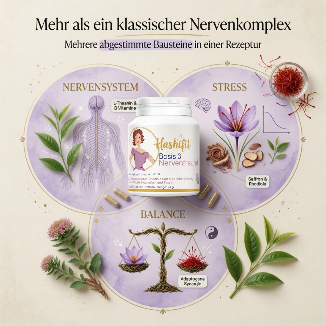Basis 3 Nervenfreund Adaptogene Komplex: L-Theanin Rhodiola Safran | Inositol & Sibirischer Ginseng Magnesium & Vitamin B6, B12 für Nervensystem & Psyche 90 Kapseln