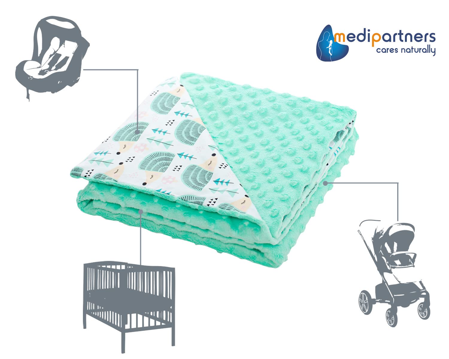 Medi Partners Coperta per neonati 100% cotone 75x100cm Bambini Minky Multifunzionale Bifacciale Morbido e Soffice per Carrozzine (Riccio Menta con Minky)