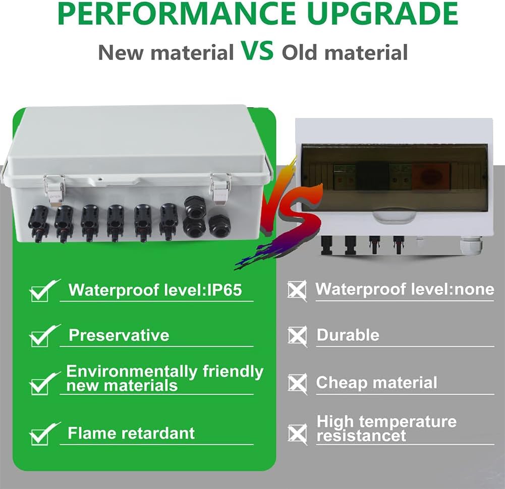 Combiner Box for Solar Panels Pv Combiner Box Solar Combiner Box with 6 String 15A Rated Current Fuse Surge Protective Device and 63A Air Circuit Breaker for On/Off Grid Solar Panel System