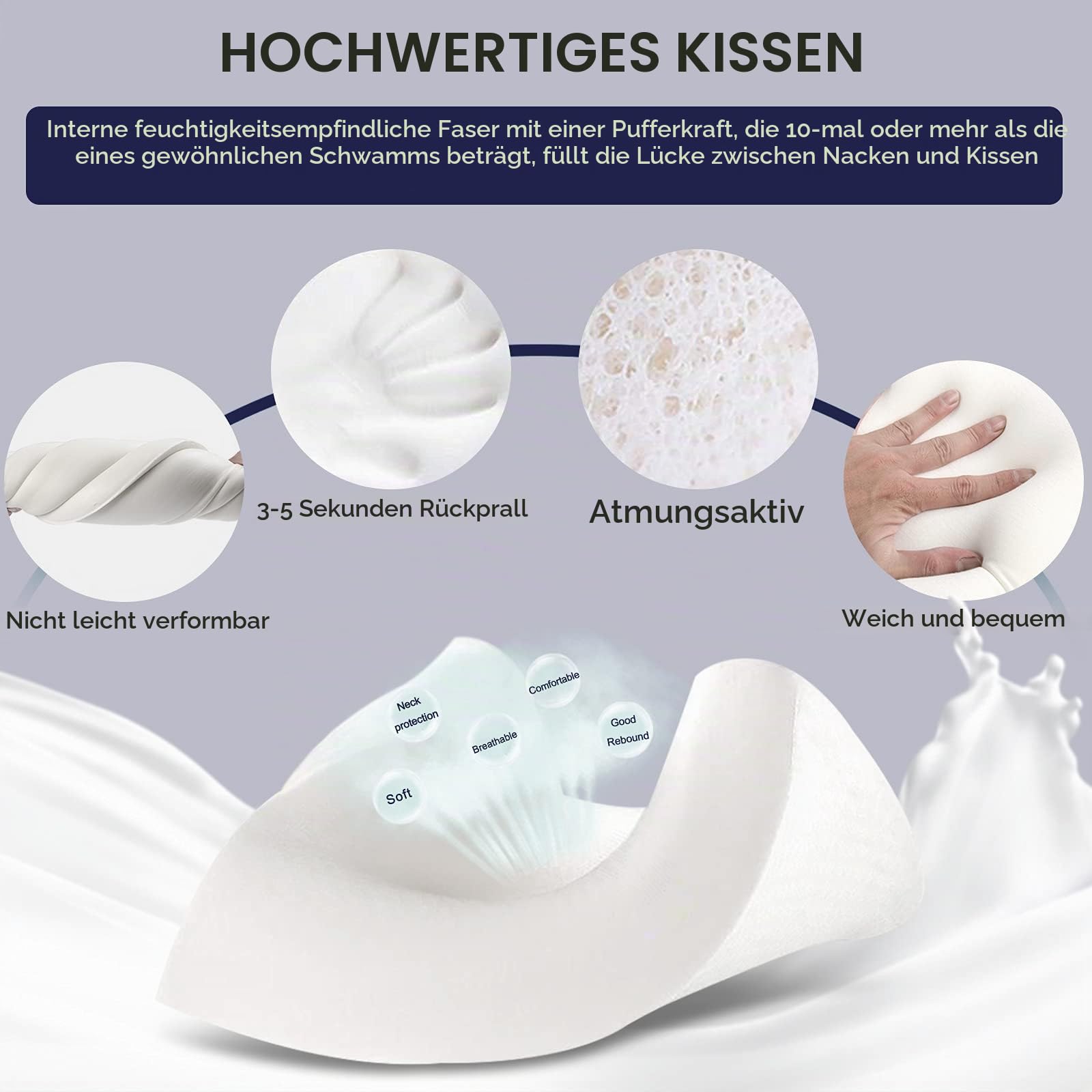 Fityou Ergonomisches Schlafkissen, Memory Foam Kopfkissen, nackenstützkissen, Höhenverstellbar, waschbarer Kissenbezug(60x35x9/11cm)