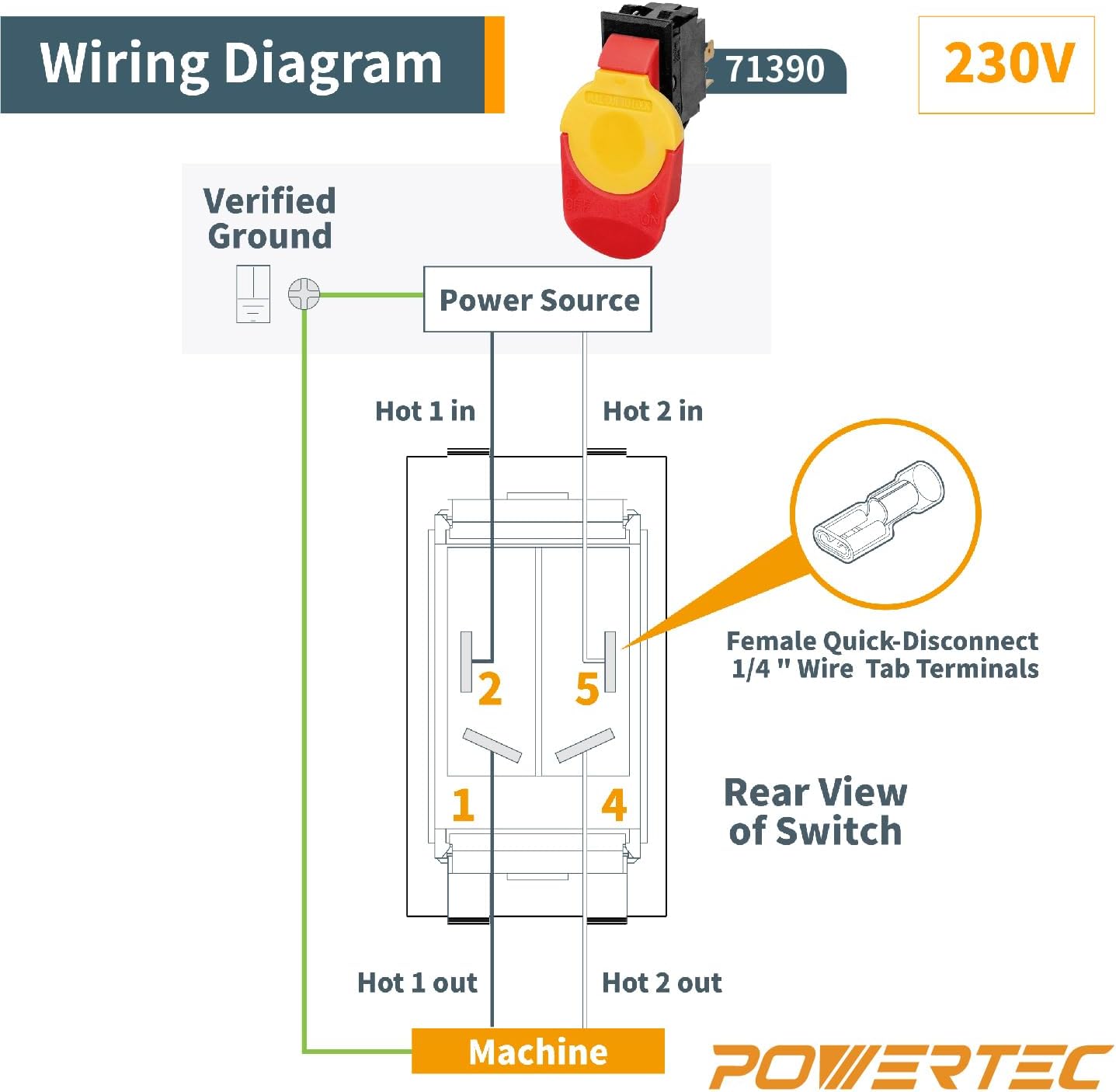 POWERTEC 72131 120/230V Dual Voltage Table Saw Switch Replacement and Safety Paddle Switch w/Locking Key, Fits Band Saw, Drill Press, Router Table, Dust Collectors, Tablesaw&Other Electrical Equipment