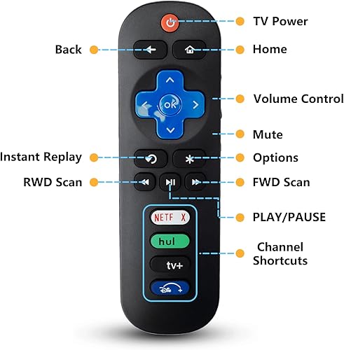 Miniatura 2 de EFGWXYZ Paquete de 2 control remoto universal para TV Roku, control remoto de repuesto compatible con solo Roku TV reemplazo TCL Rokupara Hisense
