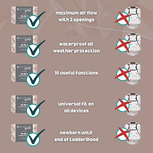 Miniatura 2 de Toldo protector multiusos para bebé y tapete de juego, funda de lactancia o lactancia, funda de asiento de bebé resistente a la intemperie, asiento