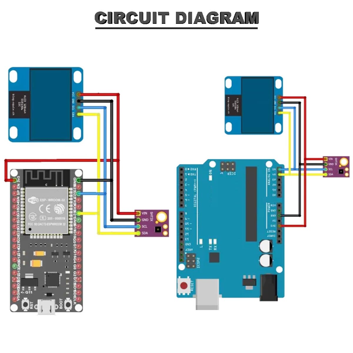Arduino project: Luchtvochtigheidsmeter | Elektronica Voor Jou