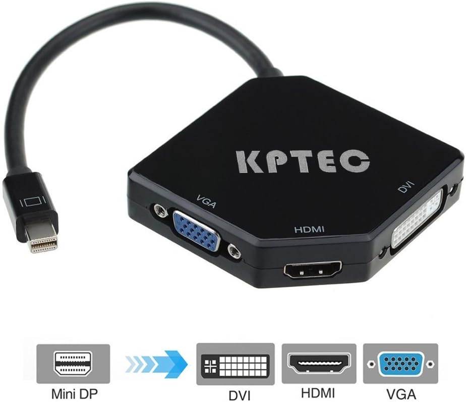 Ultimate 3-in-1 Mini DP (Thunderbolt) to 4K UHD HDMI, DVI, VGA Adapter, Compact 1080p Mini Display (mDP) Converter for Macbook Air, Macbook Pro,iMac Mini, Surface Pro Series, Glossy Black 2 Pack