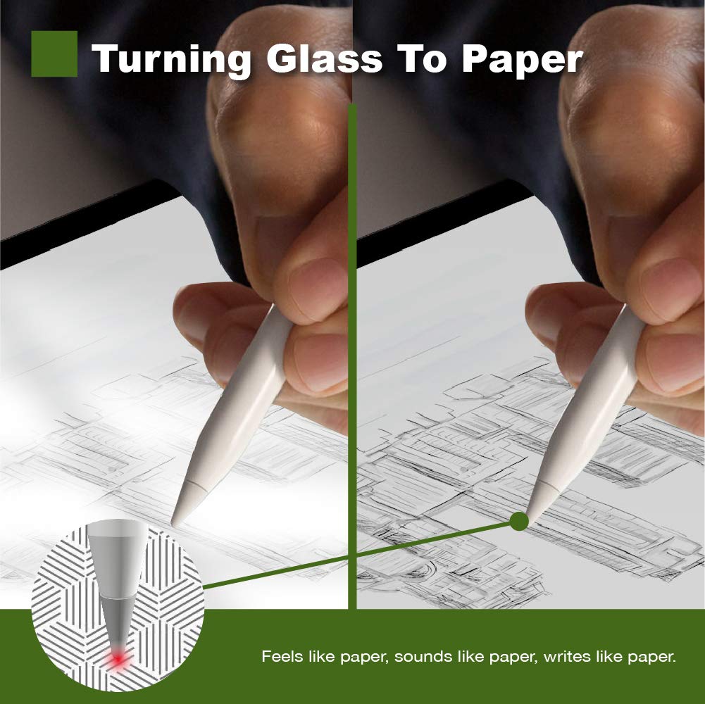 Made in Japan Paper Texture - Pellicola protettiva opaca antiriflesso in PET per iPad Pro 12,9 pollici senza tasto Home 2018 A1876 A1983 A1895 A2014 [confezione da 2]