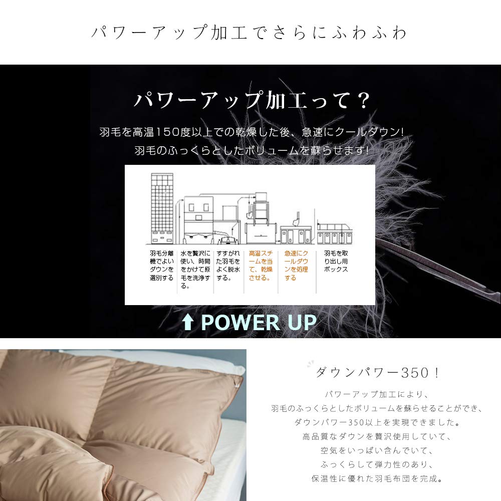 Amazon｜羽毛布団 シングル 二枚合わせ 布団セット シングル ダウン80