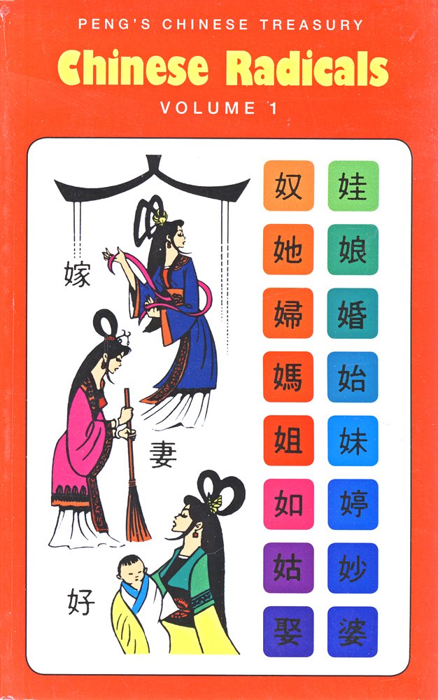 Lexique Chinese-English v.1 vocabulaire de chinois moderne et anglais