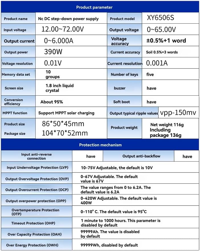 Vernijtrdy XY6506S Product Parameters and Protection Mechanisms Table
