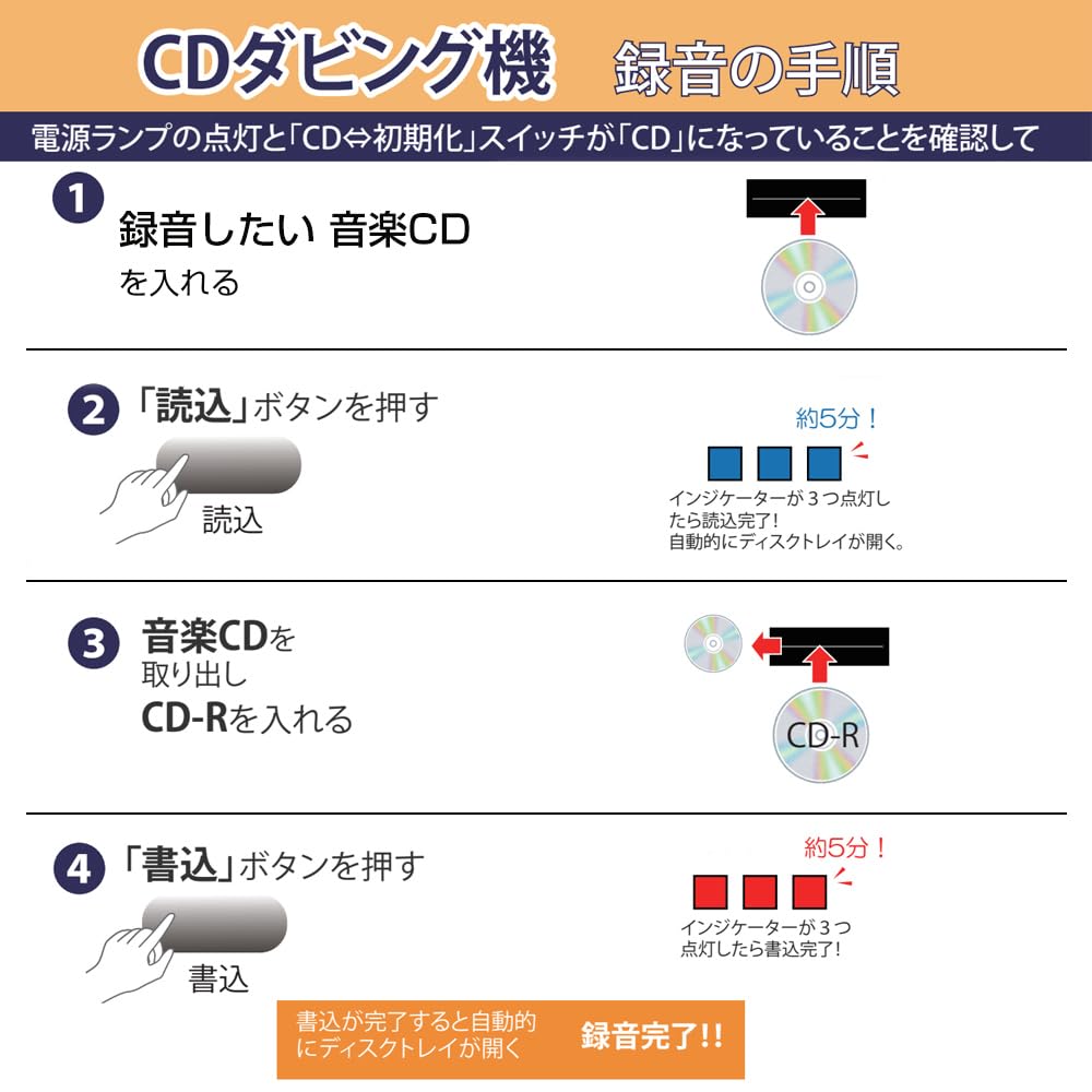 Amazon | CDダビング機 高速録音 パソコン不要 曲情報そのまま 簡単