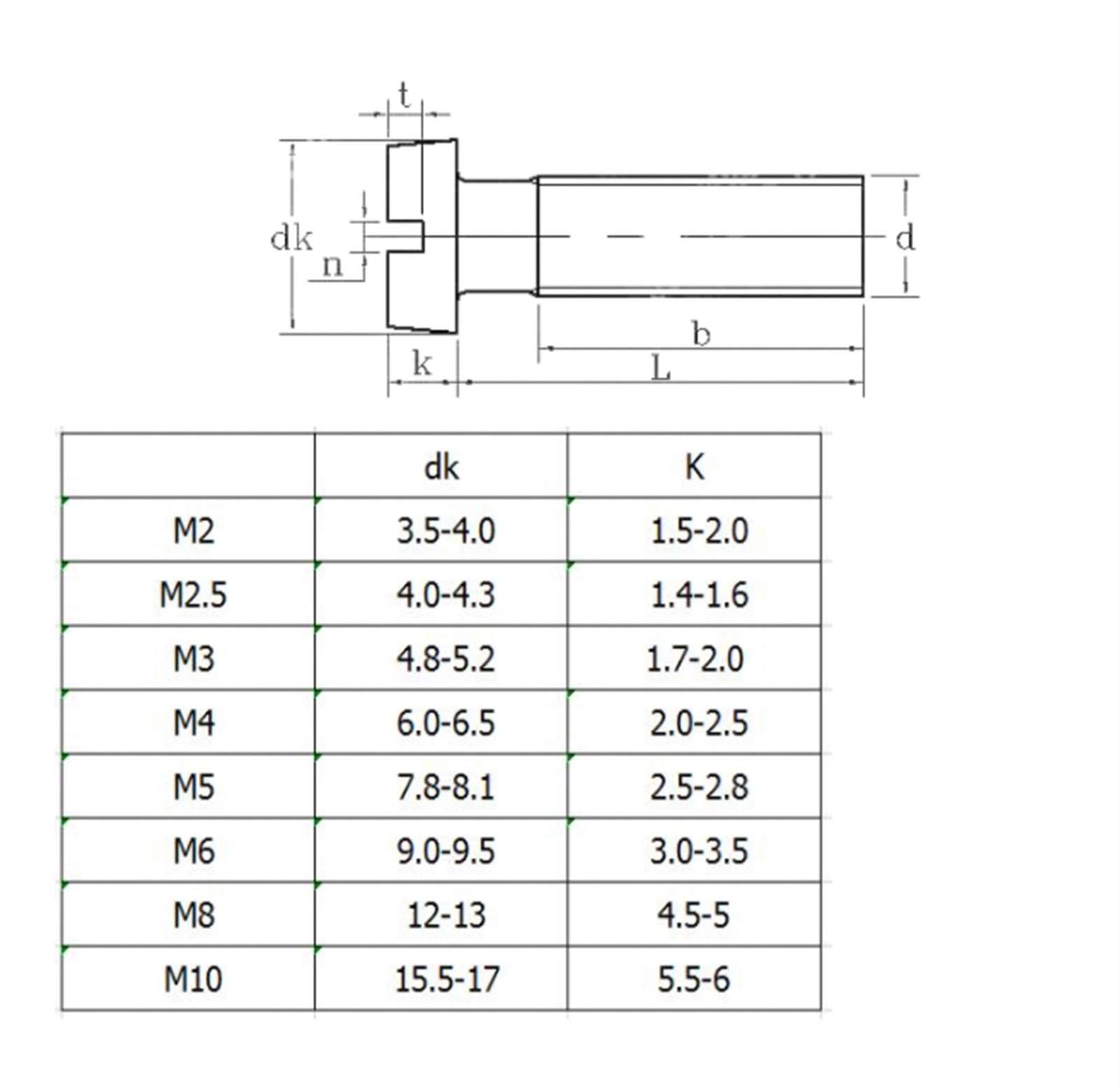 Fixman - 520988 Confezione Di Dadi E Bulloni Con Dadi 75 P. Zi - Foto 7