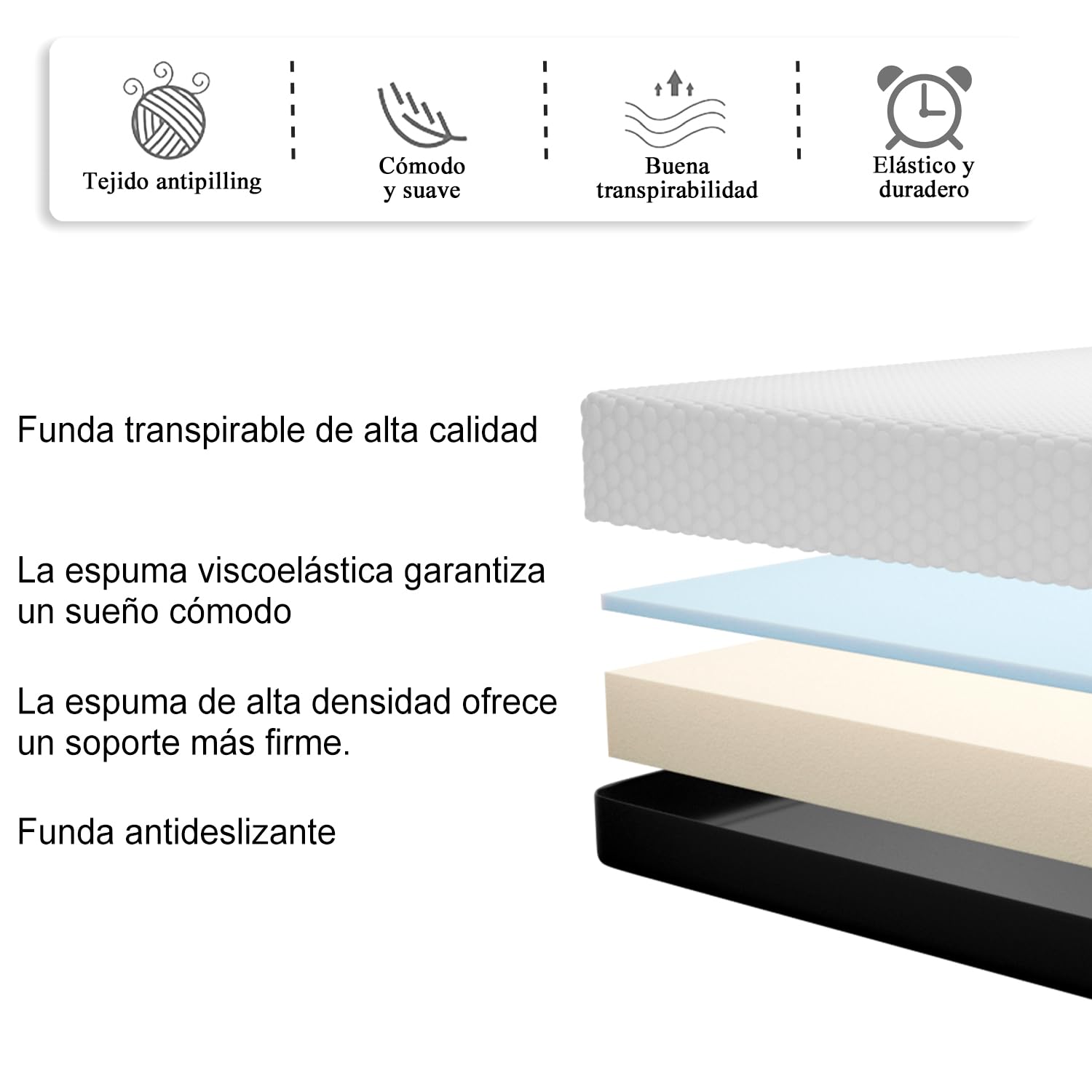 Kaltschaummatratze 140x200 26cm H2&H3 7-Zonen | Gelschaum Matratze Ergonomisch Matratze Allergikergeeignet Öko-Tex Standard 100 Rollmatratze Abnehmbarer und waschbarer Bezug