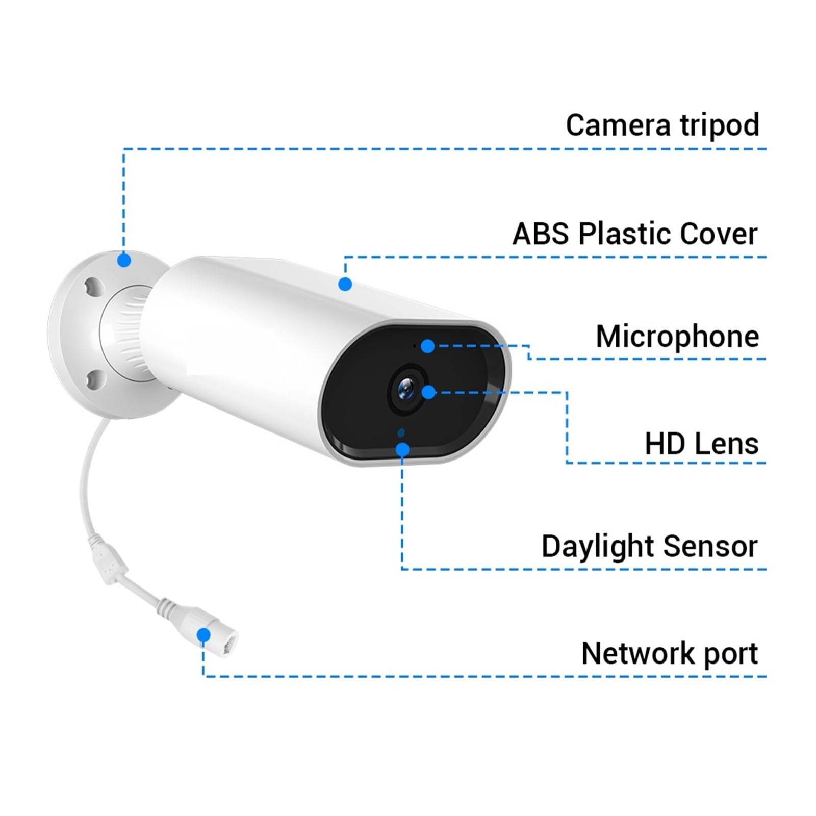8CH 5MP System Bezpieczeństwa Zestaw Kamer CCTV Wykrywanie Twarzy H.265 Nadzór Wideo 3K Audio Kamera IP łAtwa W Instalacji(1T,4 Camera 8CH NVR)