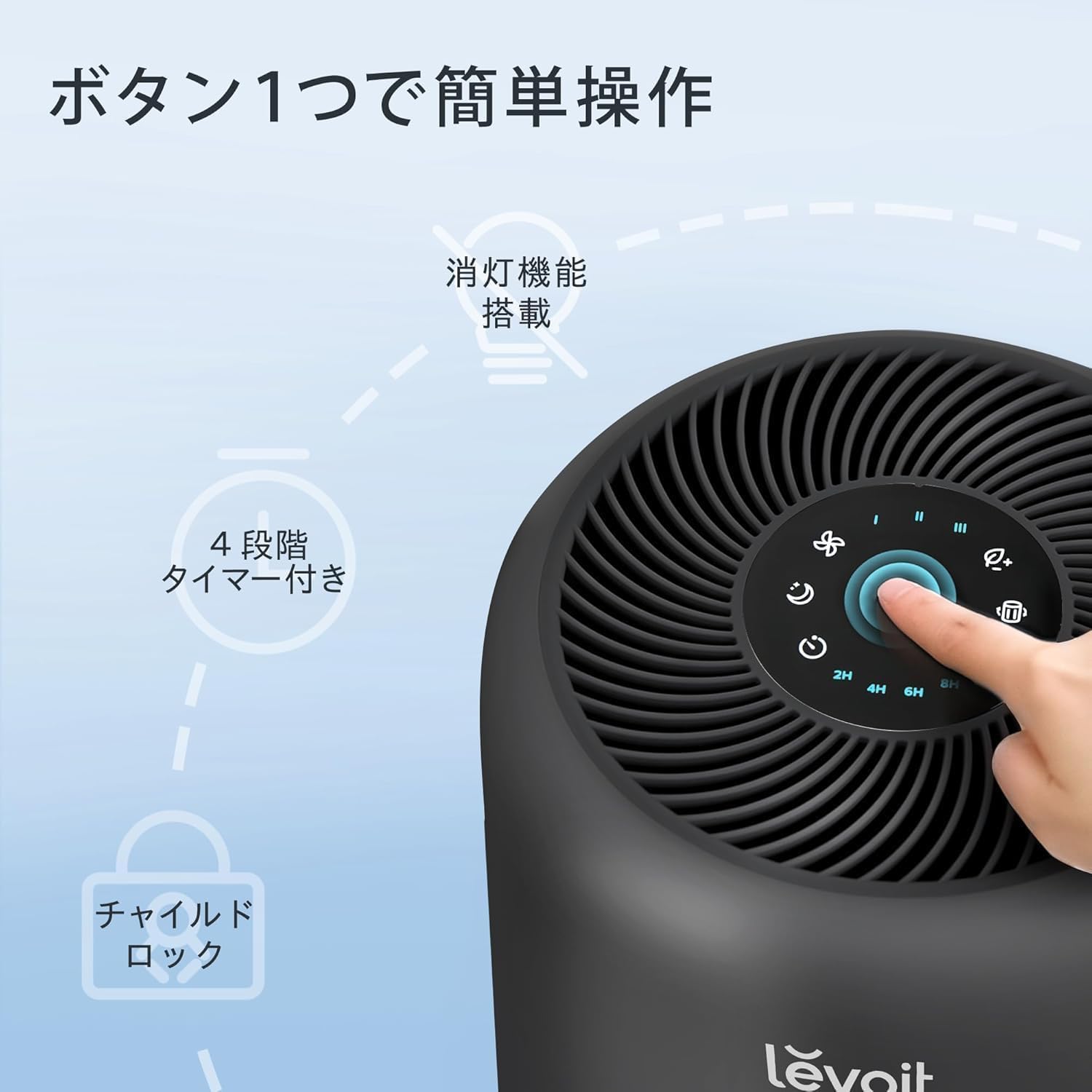 Amazon.co.jp: Levoit (レボイト) 空気清浄機 20畳 小型 静音 お休み