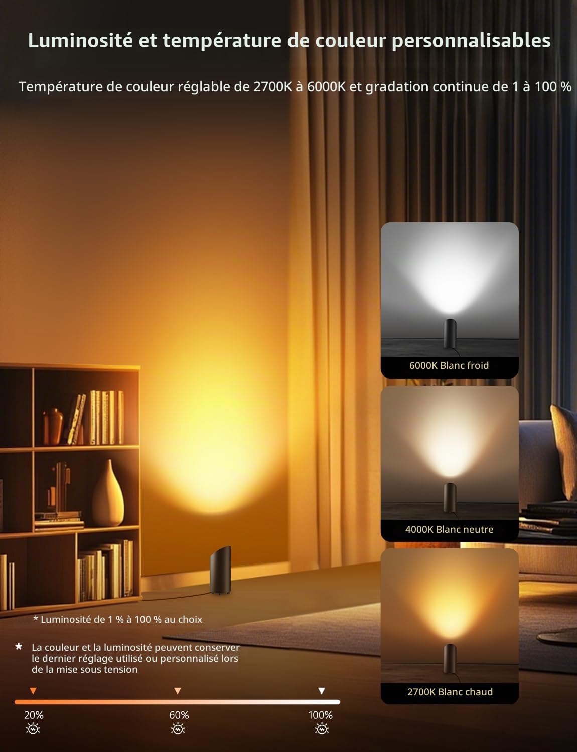 GeyouLux 5W RGBW LED Uplight Dimmable Lampadaire Avec Télécommande, Noir