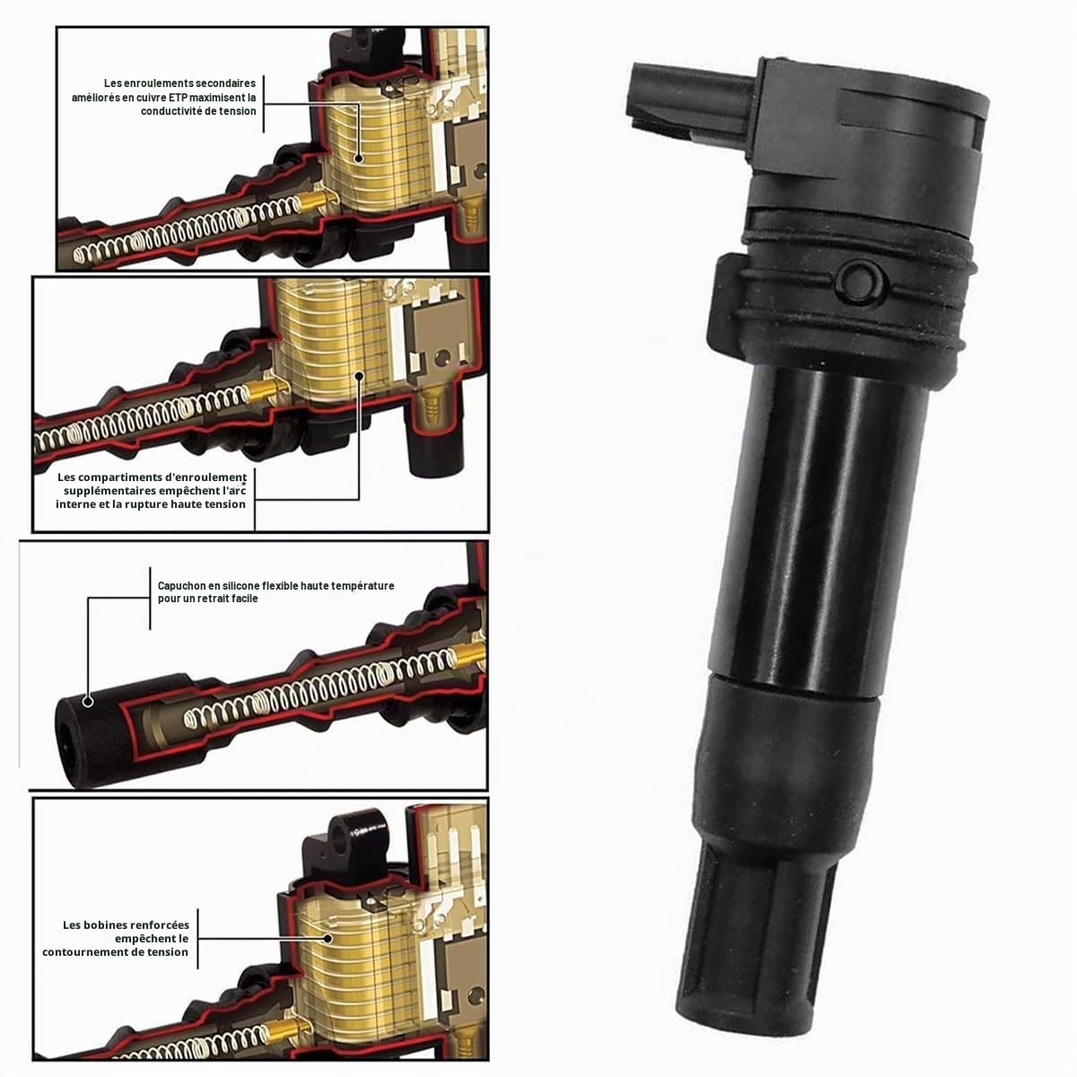 Bobine D'allumage Pour Moto BMW R1100 S, R1150, R1200 GS, R900/RS/RT (771585301, 12137671896, 12137707549)