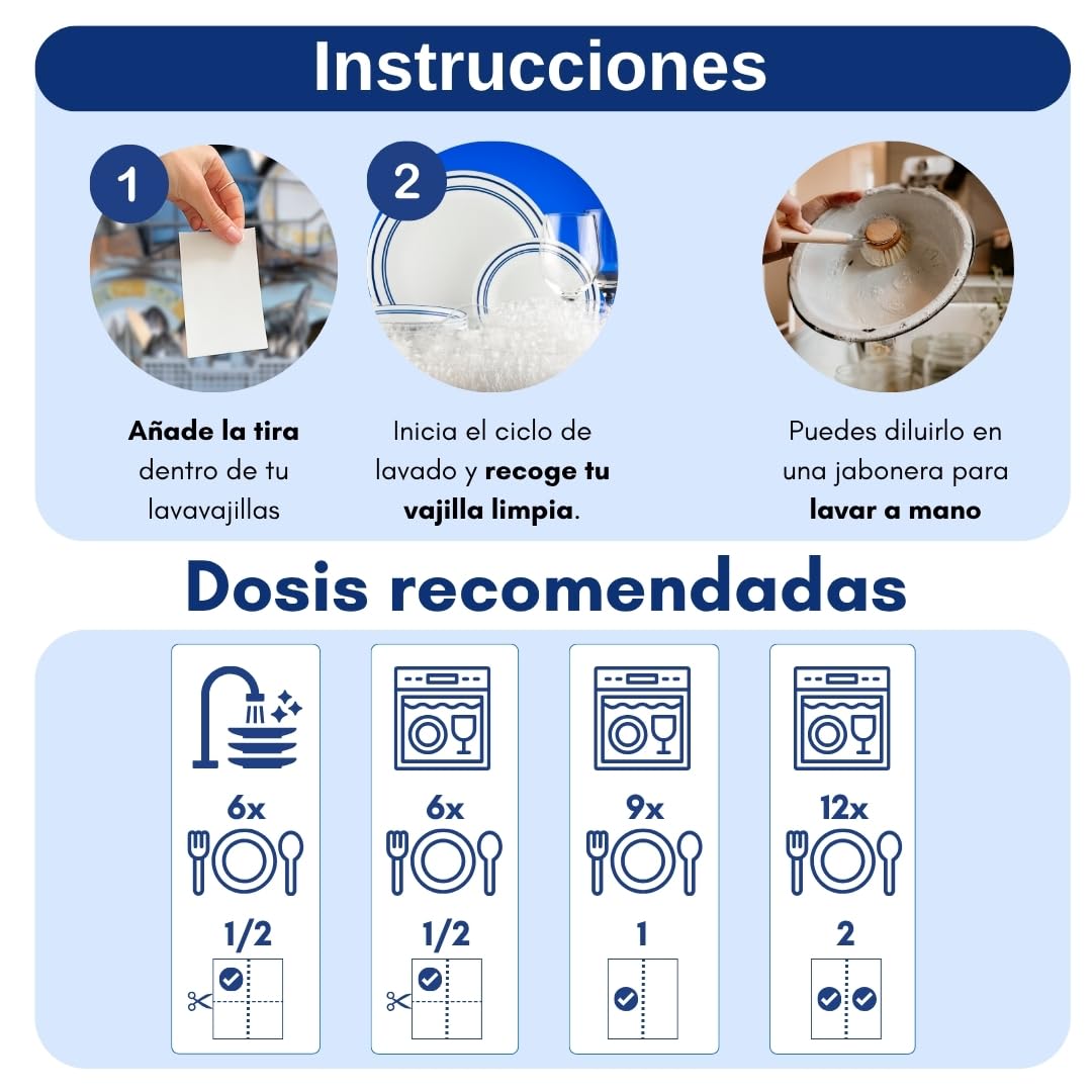 Detergente Lavavajillas Ecológico en Tiras (Máximo 600 Lavados) - Sin Plásticos, Fosfatos ni Cloro. Biodegradable, Vegano y Seguro. Limpieza, Abrillantado, Protección y Cuidado Antical