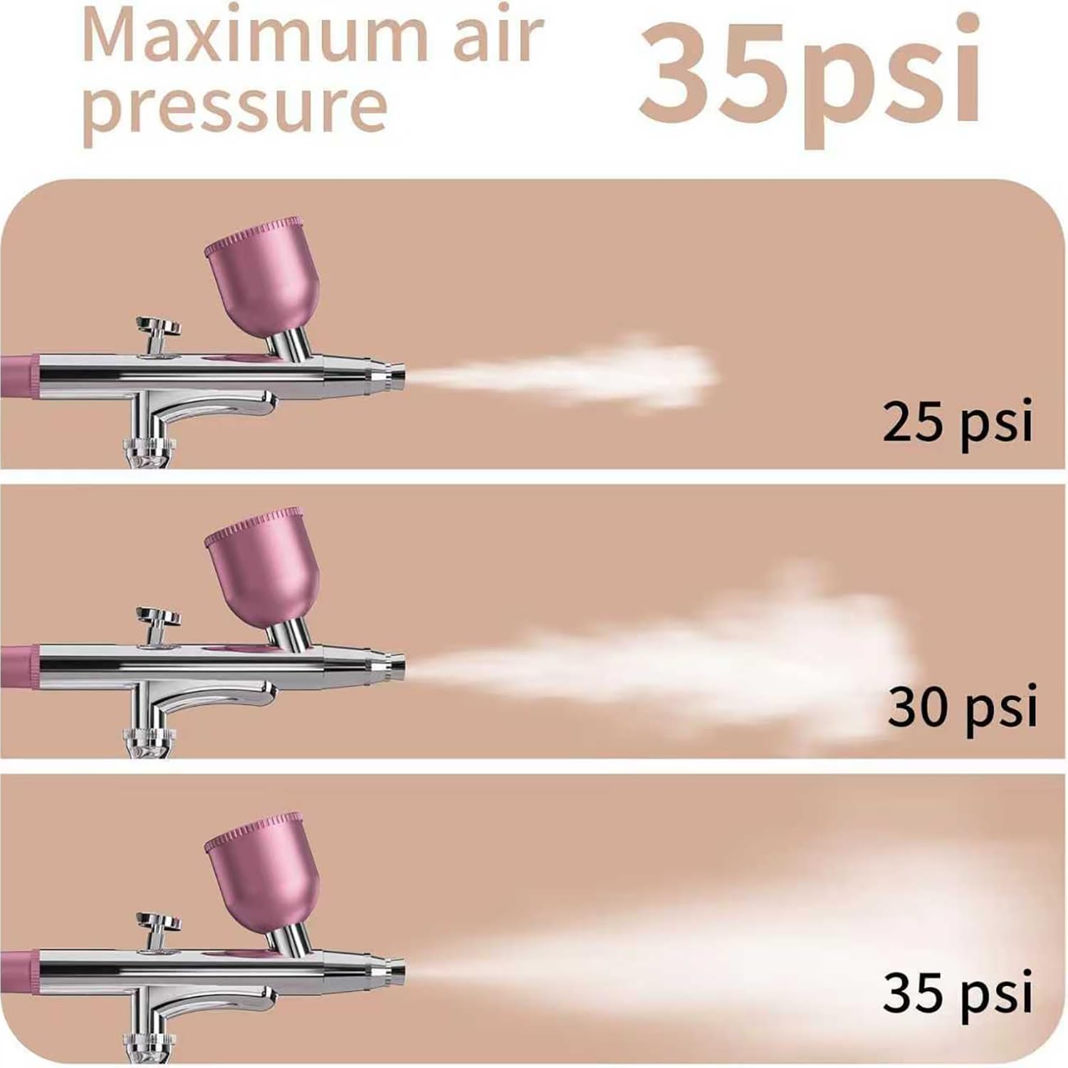 Kit aérographe avec compresseur et pistolet à main, buse de 0,3 mm, 3 niveaux de pression, batterie 1200 mAh, idéal pour nail art, maquillage, décoration de gâteau, peinture de maquette