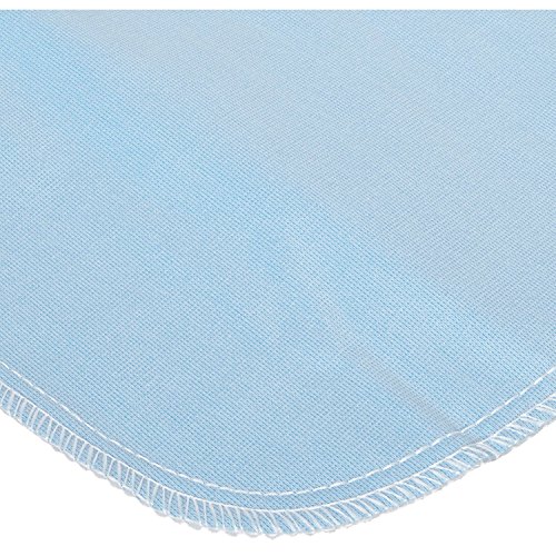 ReliaMedÂ Reusable Underpads Underpad/36