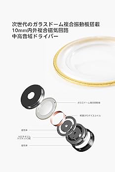 Moondrop Harmon 和鳴 有線イヤホン　水月雨 Moondrop | 水月雨 (MOONDROP) (スイゲツアメ ムーンドロップ)