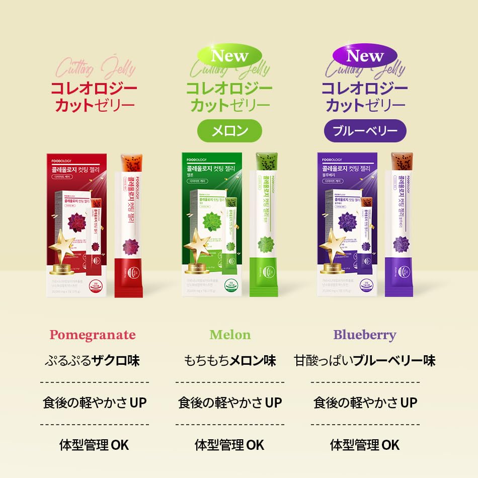 コレオロジー Amazon | フードオロジー FOODOLOGY コレオロジーカットゼリー (カット
