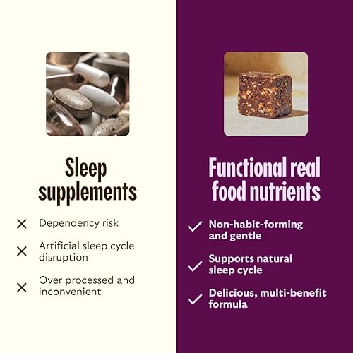 Miniatura 4 de GEM Paquete de relajación total mordeduras calmadas y para dormir para aliviar el estrés natural y apoyar el sueño Magnesio, L-teanina, bálsamo de