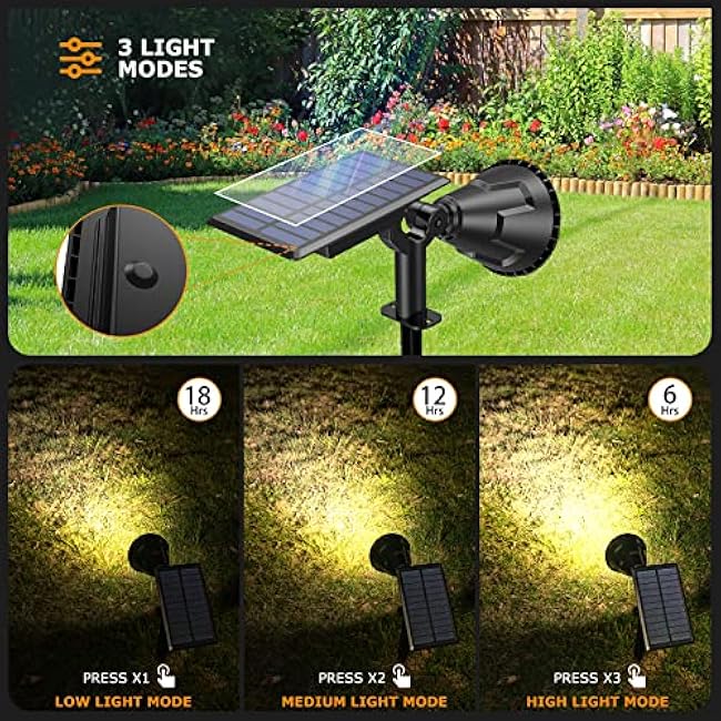 Solar Spot Lights Outdoor, 21 LEDs Solar Landscape Lights Auto On/Off with 3 Modes, IP67 Waterproof Solar Yard Spotlight Wall Lights, 2-in-1 Solar Outdoor Lights for Garden, Pathway, Pool