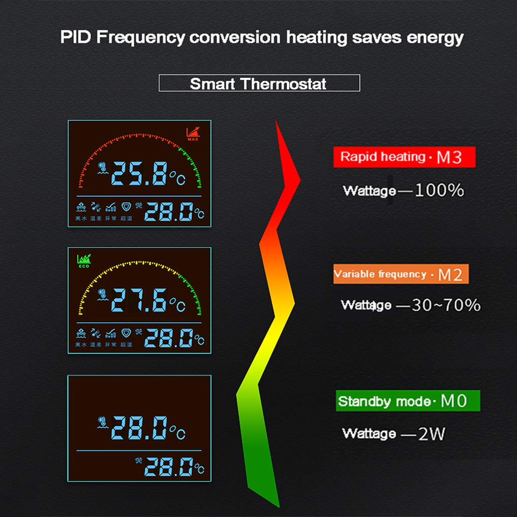 Calentador de Tanque de Peces de Acuario 300W-1200W, Calentador de Acuario de conversión de frecuencia PTC con termómetro, diseño Digital a Prueba de explosiones