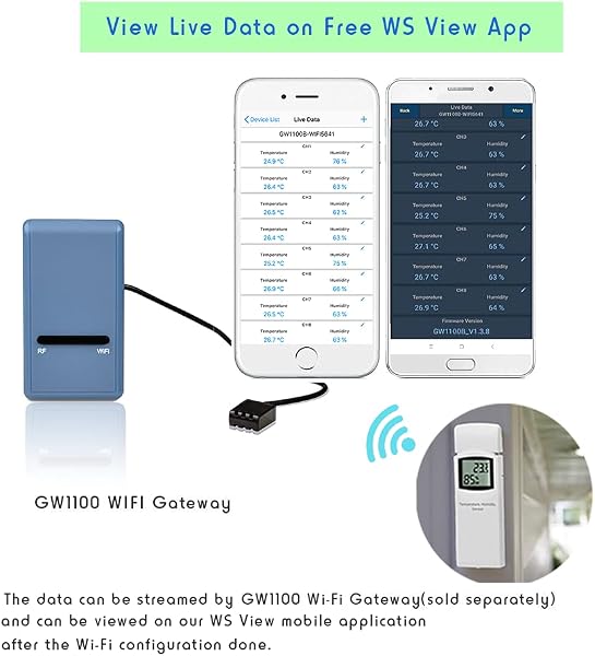 Ecowitt, Igrometro termometro digitale senza fili, con monitor, misuratore di umidità della temperatura per interni ed esterni, WH31, sensore LCD multicanale (1 pz), per casa e ufficio - 2