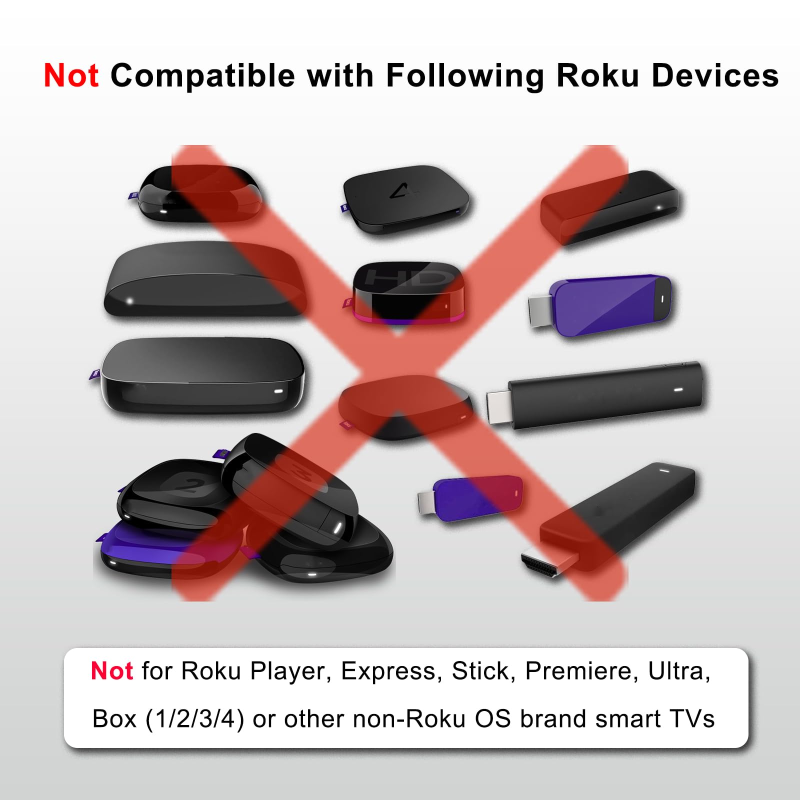 Luyeper Telecomando di ricambio per TV Roku, compatibile con Smart TV TCL Roku, Hisense Roku, Onn Roku (non per Roku Stick, Box o Player)