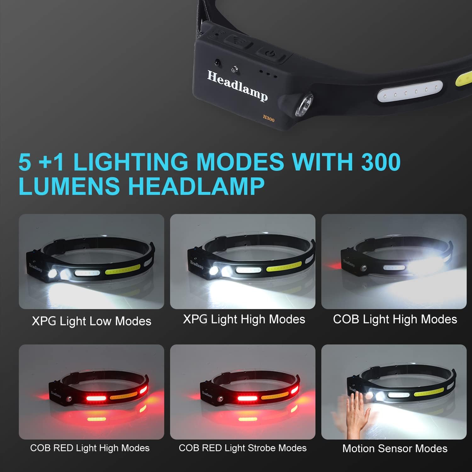 UltraFire LED Headlamp,with All Perspectives Induction Rechargeable Headlamp Flashlight,5 Modes 300 Lumen Wide Beam Headlight,Lightweight Waterproof Sensor Head Lamp for Outdoor Running, Fishing : Tools & Home Improvement