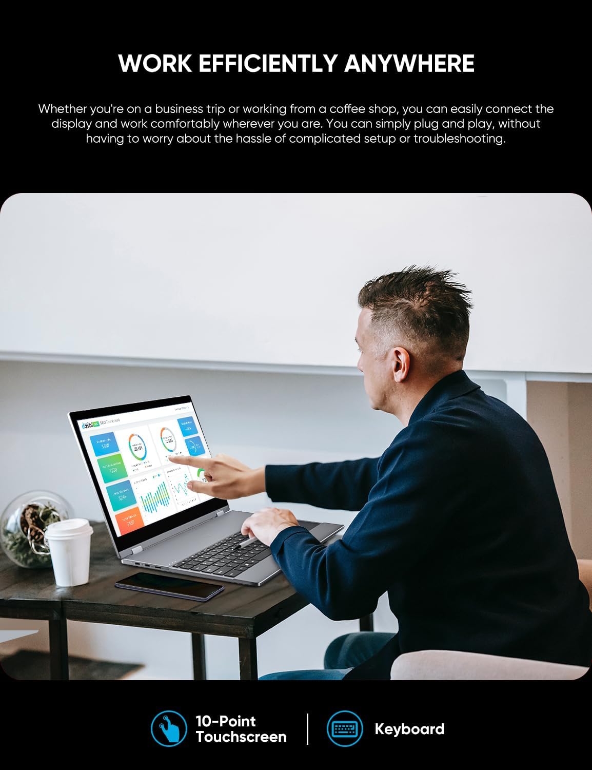 jarak dekat view of the Dopesplay DR158W's side ports, labeled A through G: A) Power on/off, B) Micro SD, C) USB, D) Headphone jack, E) USB-C charge port, F) USB-C data input, G) Mini HDMI input.