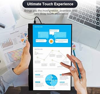 Amazon.co.jp: モバイルモニター/モバイルディスプレイ/cocopar 13.3