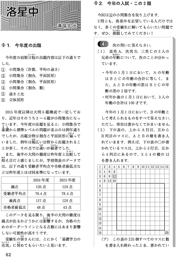 Amazon.co.jp: 中学への算数 (2025年4月号) : 本