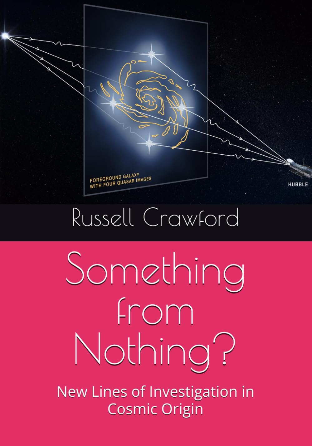 Something from Nothing?: New Lines of Investigation in Cosmic Origin