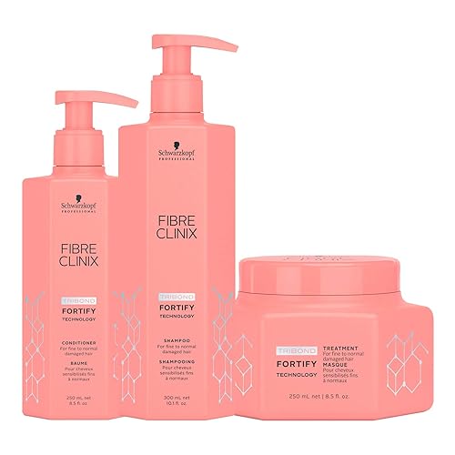 Miniatura 2 de Champú Fibre Clinix Fortify - 10oz