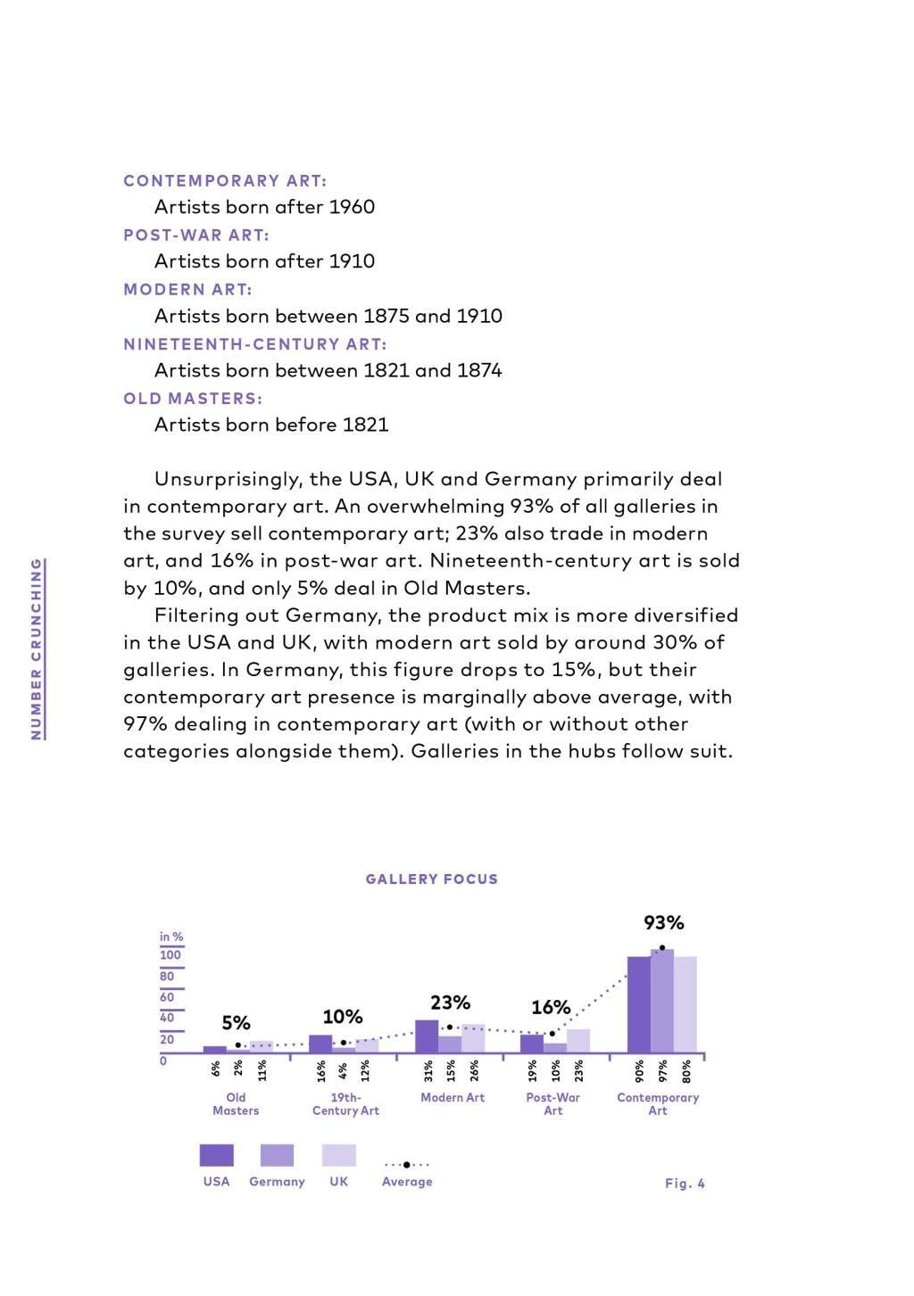 Management of art galleries [Lingua inglese]